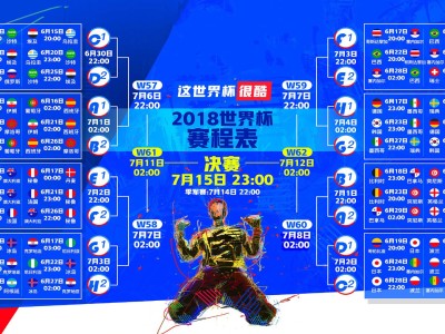 开云app下载-不是梅西，不是C罗，内马尔再度上演帽子戏法，曼城后防线成筛子！内马尔帽子戏法打爆曼城，后防线形同虚设！